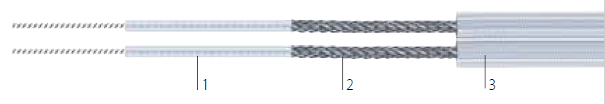Heating Tape | Eltherm ELW-GN