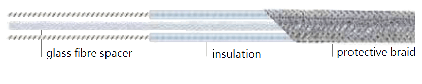 Heating Tape - Eltherm ELW-VA