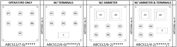 abcs12 grp control stations