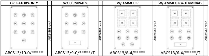 abcs13 grp control stations