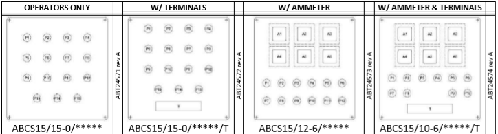 abcs15 grp control stations