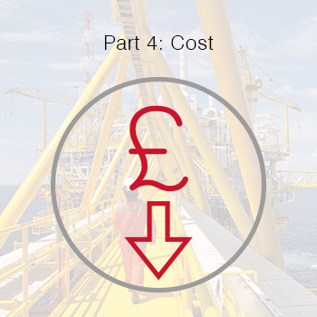 Cost