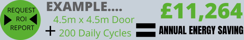 ATEX Doors 