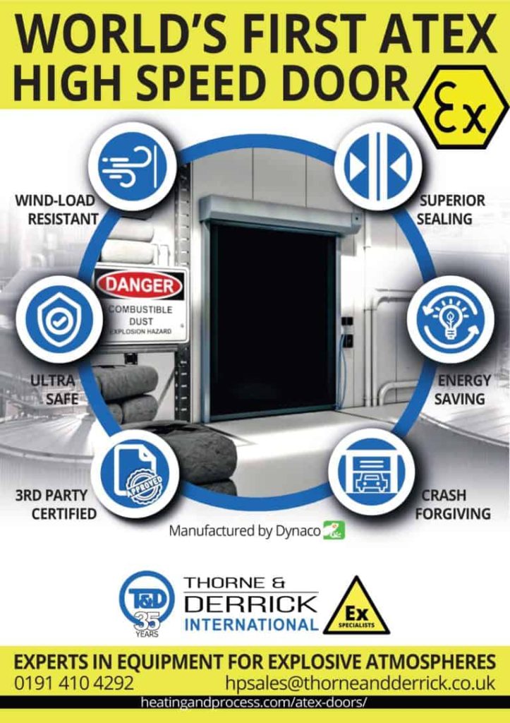 ATEX Doors