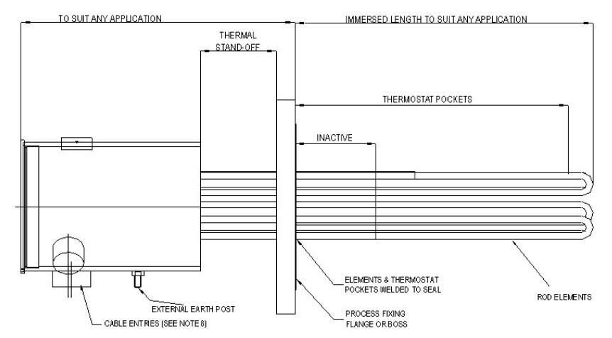 EXHEAT FP Flameproof Immersion heater