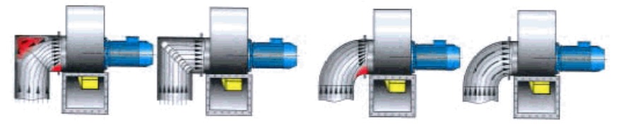 Fan Installations