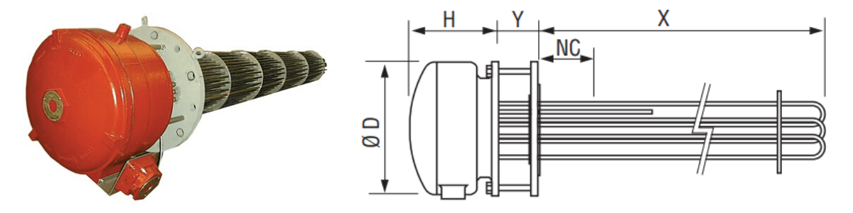 Chromalox FPF | Dimensions