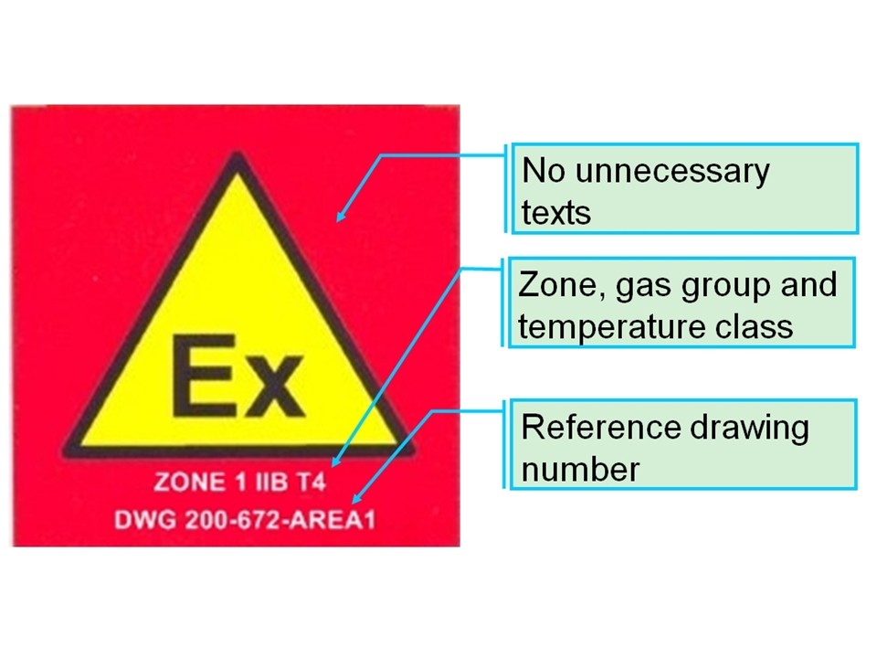 Signage for Explosive Atmospheres & Hazardous Area Locations Figure 2: An effective sign model that meets all safety recommendations for signage of hazardous locations, and that was already adopted by many companies, as Petrobras. The red background allows a quick alert and it is recommended by many safety documents