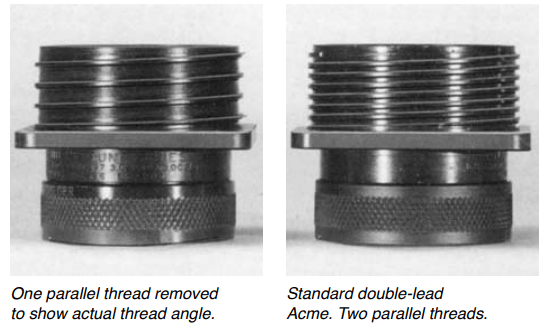 Double Lead Acme Thread