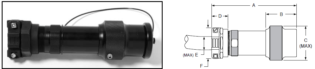 Amphenol Star-Line EX-13-2