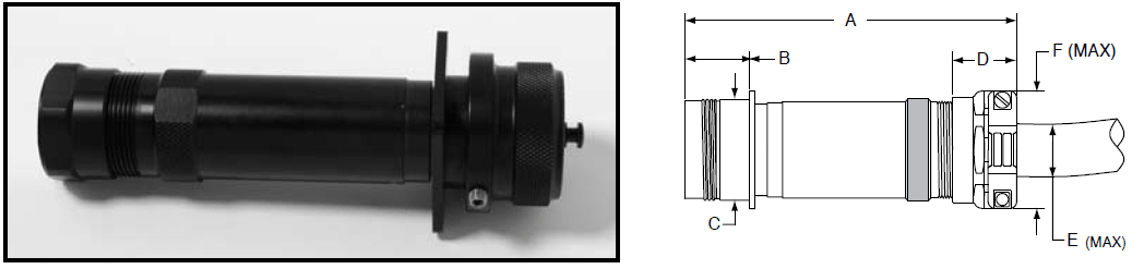 Amphenol Star-Line EX-15-2