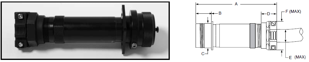 Amphenol Star-Line EX-17-2 Fixed Inline Receptacle