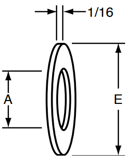 Gland Washers Amphenol Star-Line