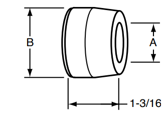 Grommets Amphenol Star-Line