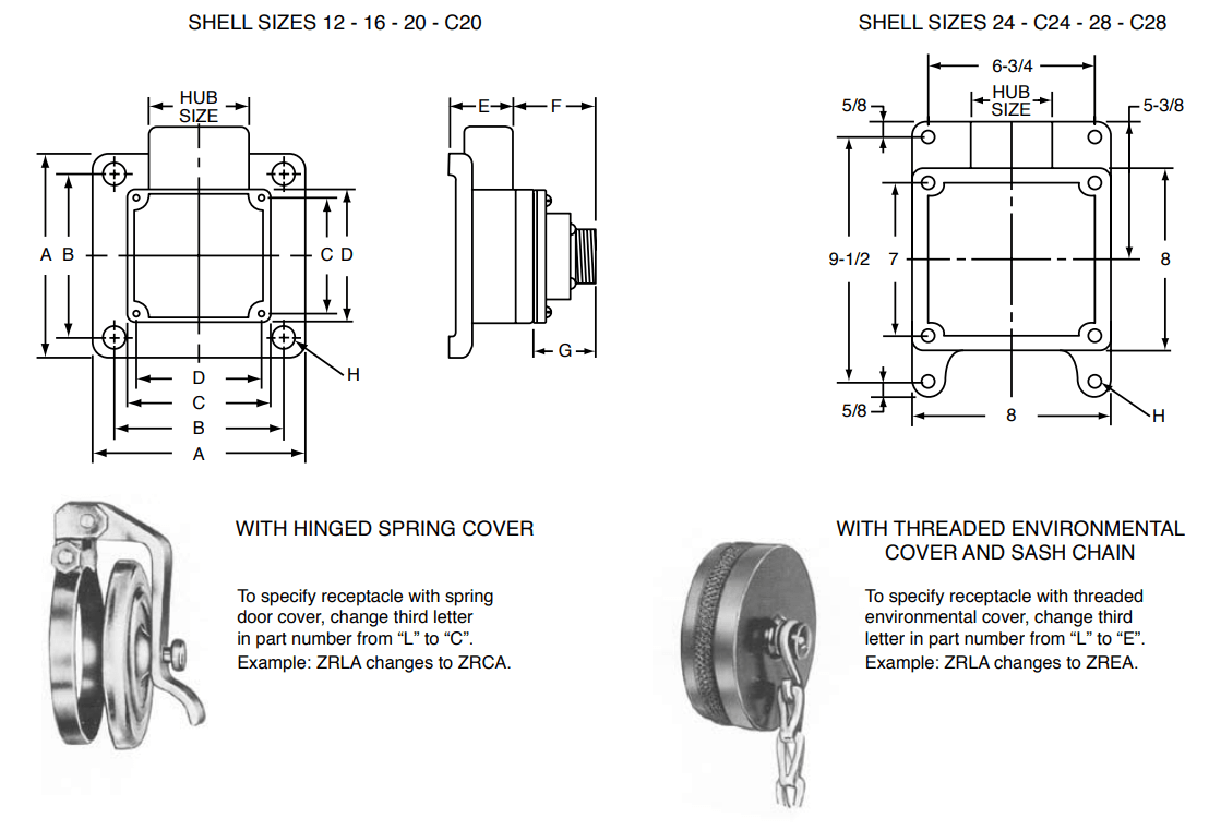 Amphenol Star-Line Receptacle Mounted to Junction Box | Dimensions