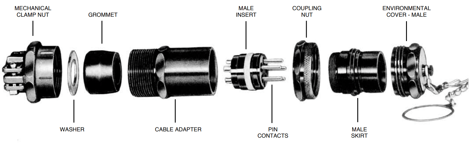 Typical MOD I Plug Components | Amphenol Star-Line Connectors