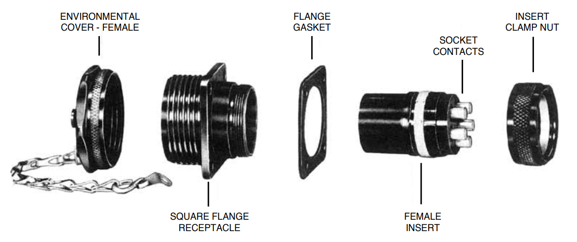 Typical MOD I Receptacle Components | Amphenol Star-Line Connectors