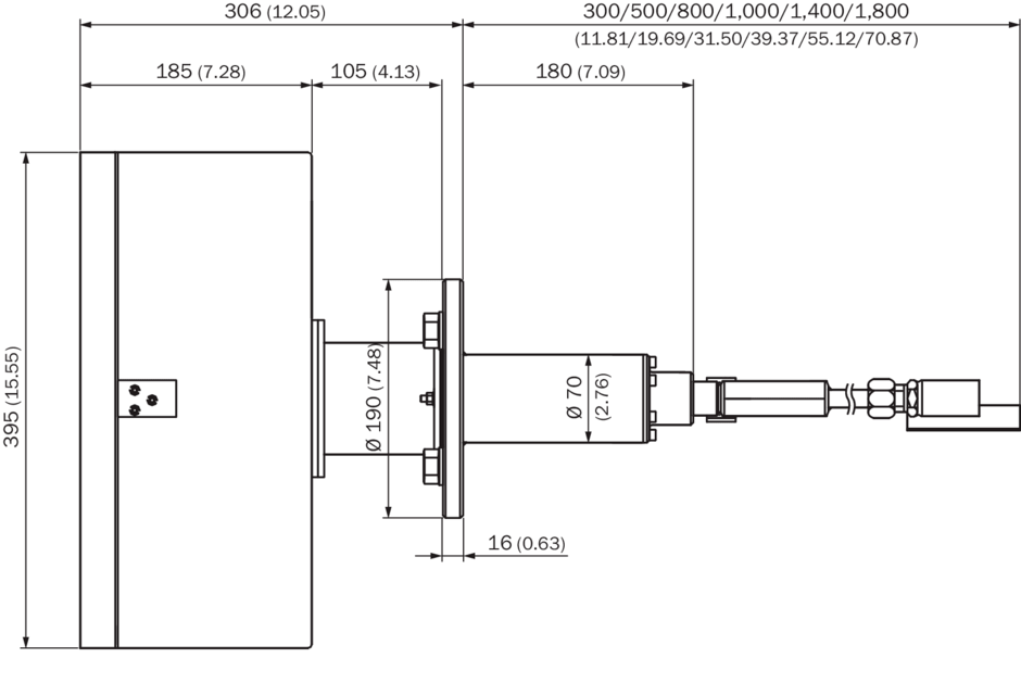 SICK ZIRKOR302 Analyser Unit