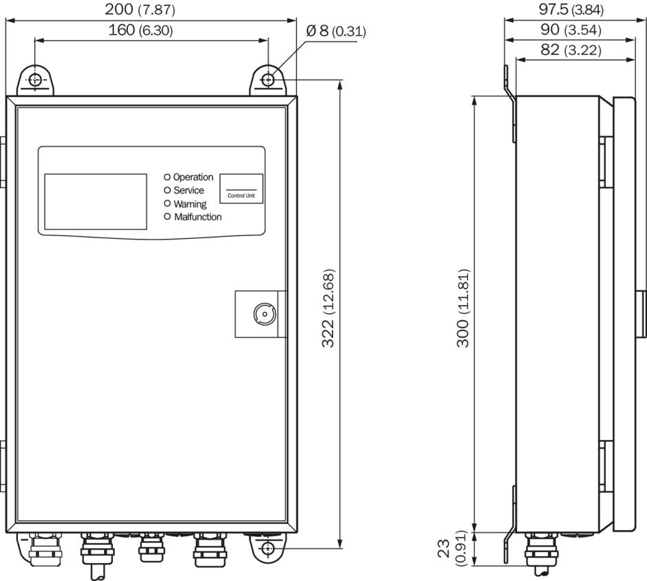 Control Unit (Steel Sheet Enclosure) | SICK ZIRKOR302