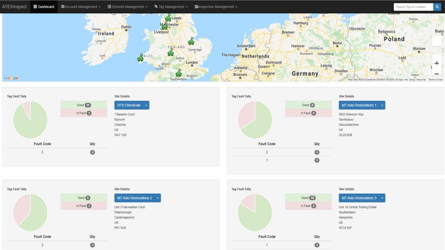 Data available immediately and accessible using any device with an internet connection