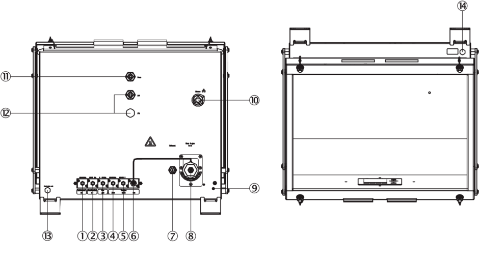 SICK GMS840 FIDOR