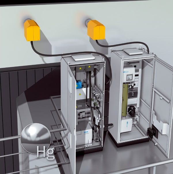 Monitoring mercury separation in flue gas scrubbers