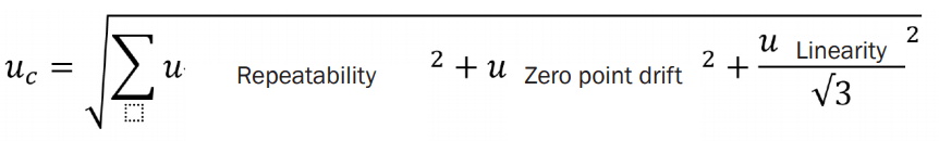 Combined uncertainty as accuracy