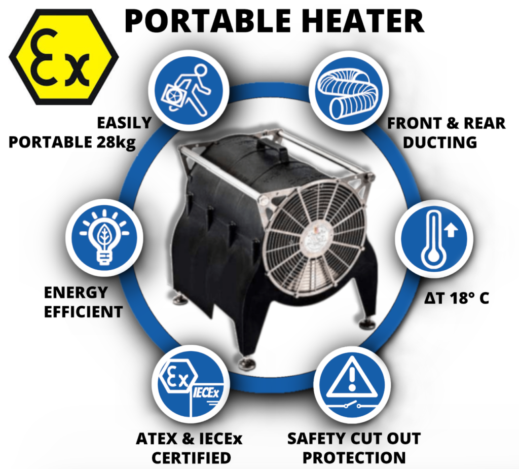 ATEX Heaters Hazardous Area Heating EXHEAT Bulldog