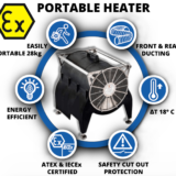 Industrial Paint Storage | Portable Heat Solution For Efficient Paint Storage