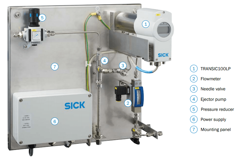 SICK TRANSIC100LP Gas Transmitters