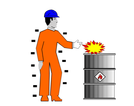 atex safety ignition prevention