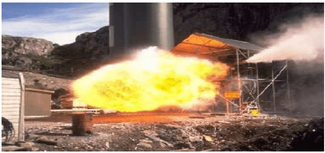 sources of ignition