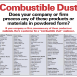 Combustible Dusts & Explosive Atmospheres | A Guide by OHSA