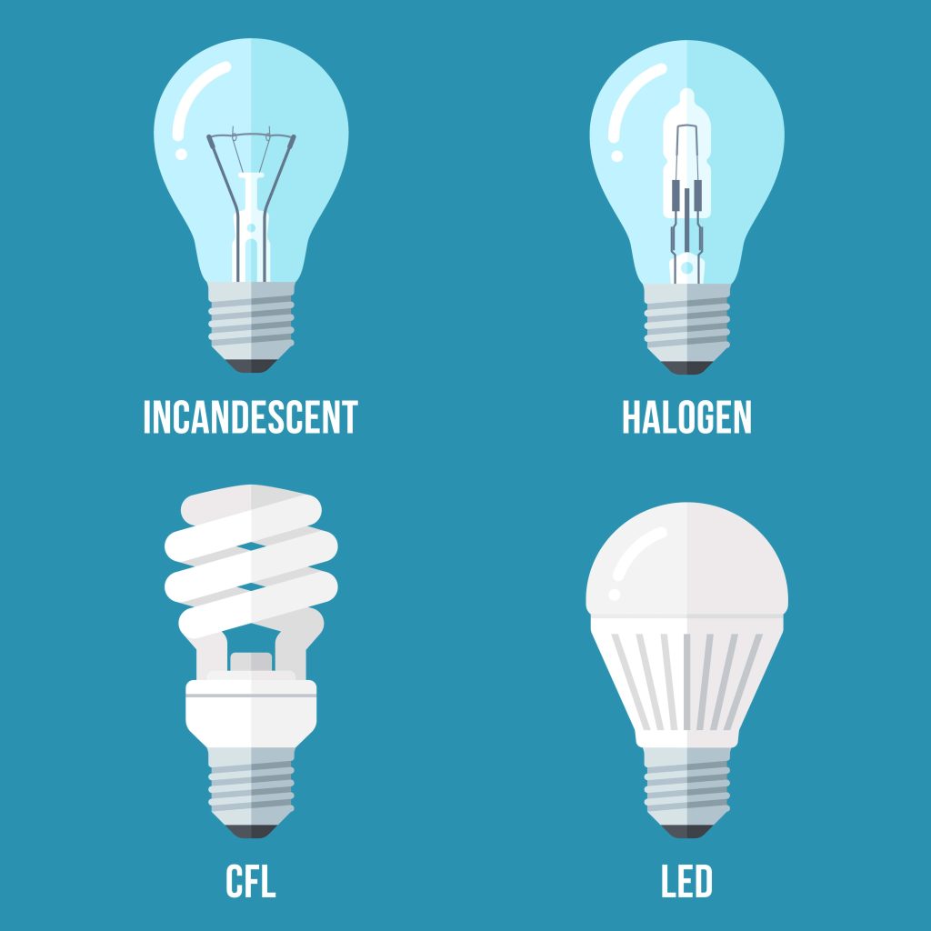Bulb Life Comparison