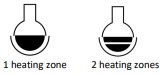 Heating Zones
