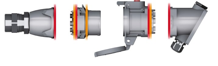 Electromagnetic Compatible (EMC) Socket Outlets