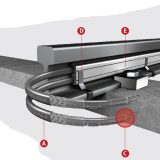 Keep On Track & On Time With Eltherm Rail Heat Tracing Solutions