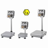 ATEX Scales | Intrinsic Safety Classification