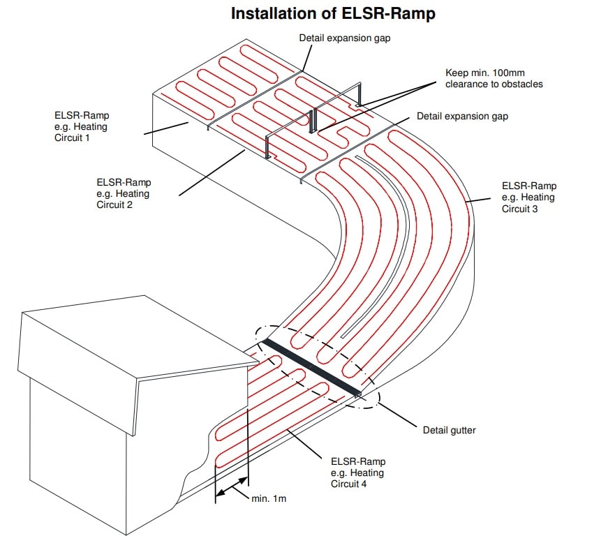 Installation of ELSR-Ramp Heating Cable Installation of ELSR-Ramp Heating Cable