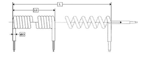 Safe-Ground SP1 Spiral Cables Dimensions Safe-Ground SP1 Spiral Cables Dimensions