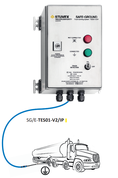 TES01-V2 Truck Earthing System 