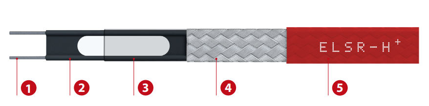 Self Regulating Heat Tracing Cable