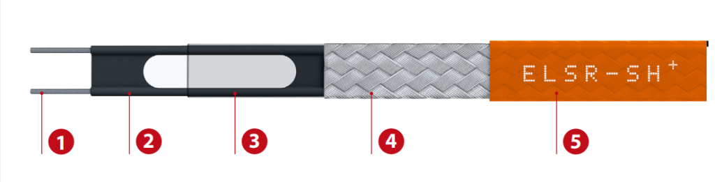 Eltherm Self Regulating Heat Tracing Cable