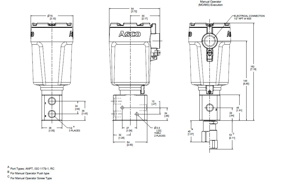 Dimensions A mm (inches) Threaded