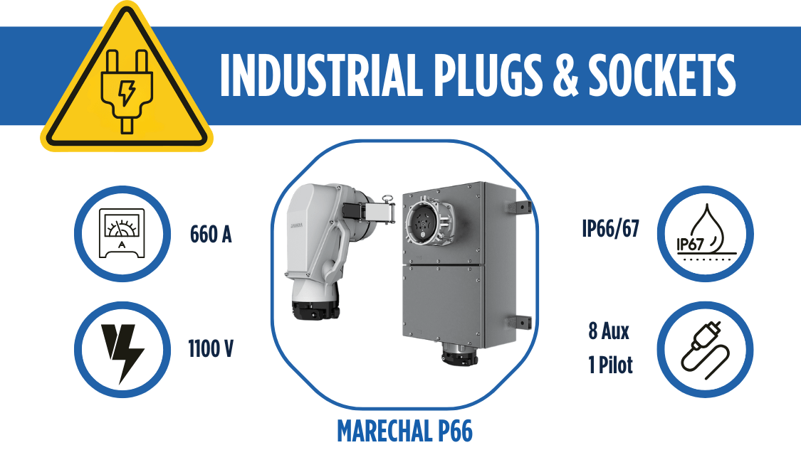 Marechal P66 Industrial Plug & Sockets