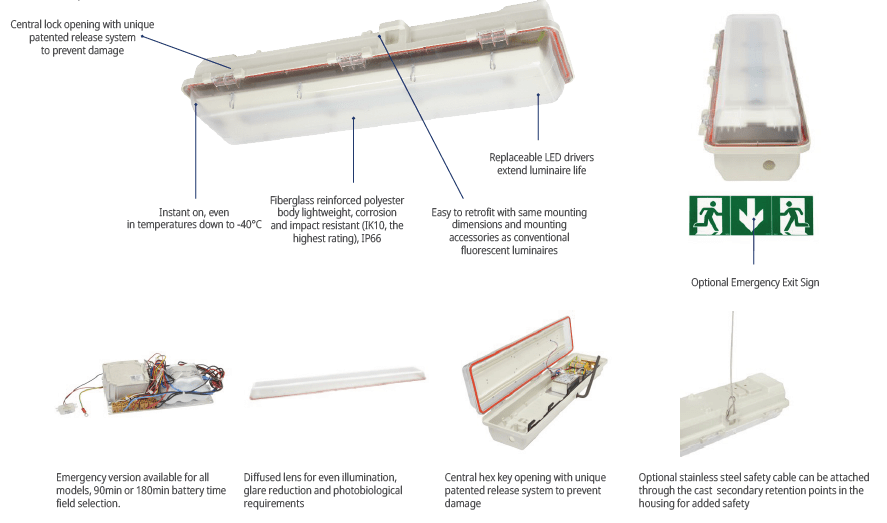 Replace existing fluorescent fixtures with ease