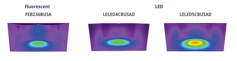 Lighting Simulation Lighting Simulation