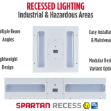 SPARTAN Recessed: A Revolutionary Lighting Solution for Hazardous Environments