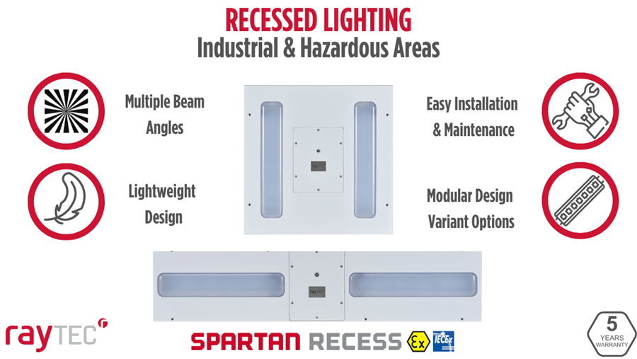 Recessed Lighting Raytec