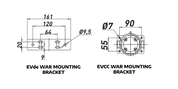 EVde WAR & EVCC WAR Mounting Bracket